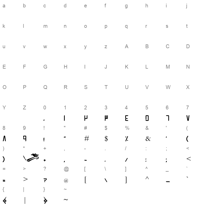 Fnon Character Map