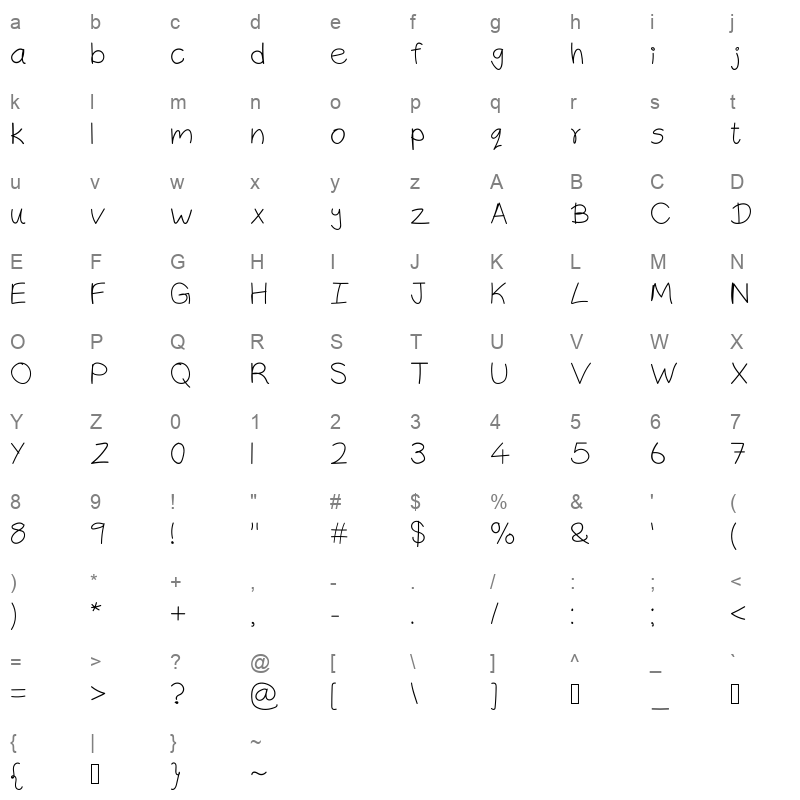 Fontoshan English Handwrite Character Map