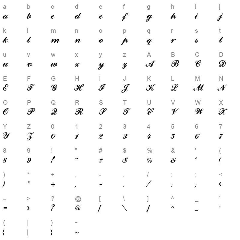 Fordscript Character Map