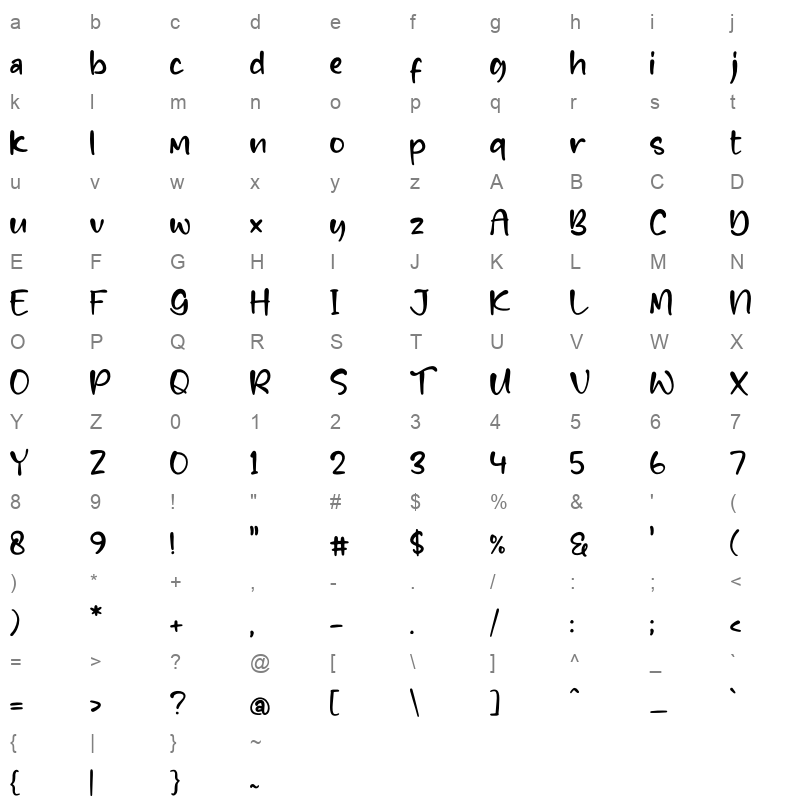 Fortune Cookies Character Map
