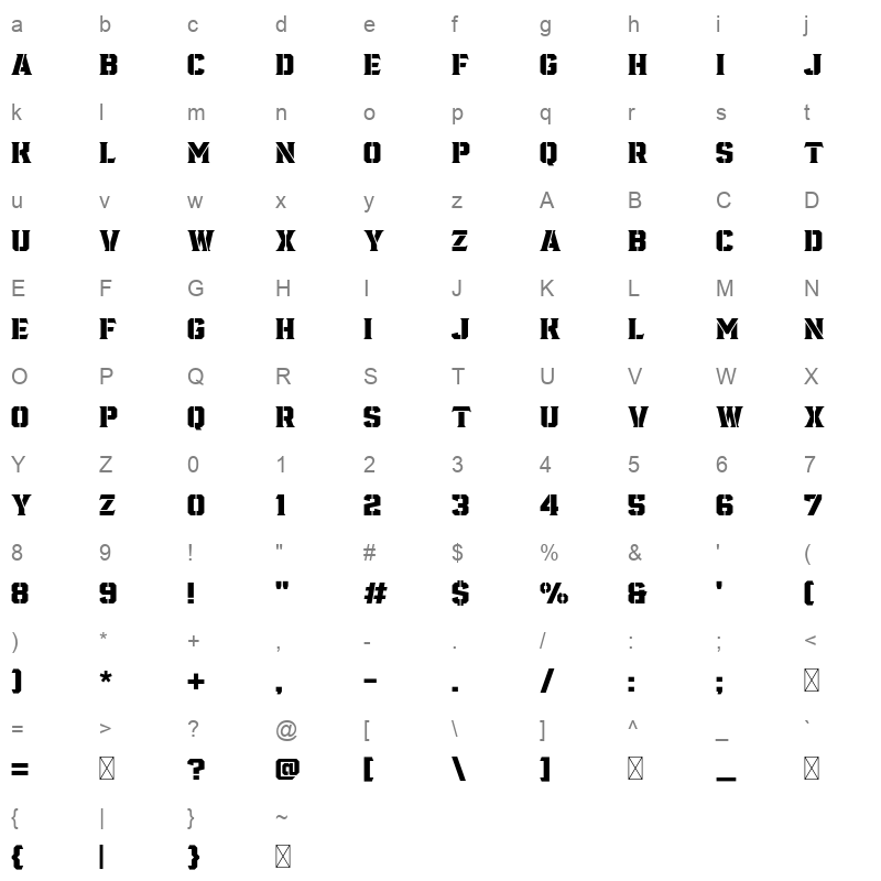 Fortuner Heavy Character Map