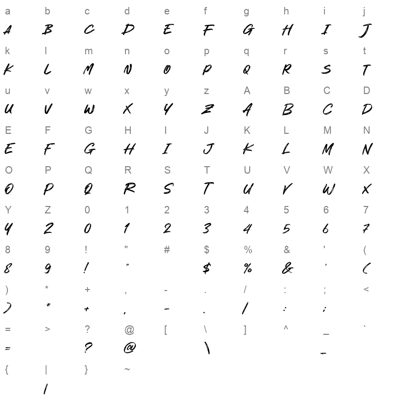 Fox grab Character Map
