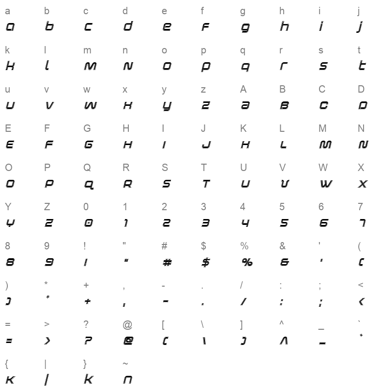 fox on thego aca dital Character Map
