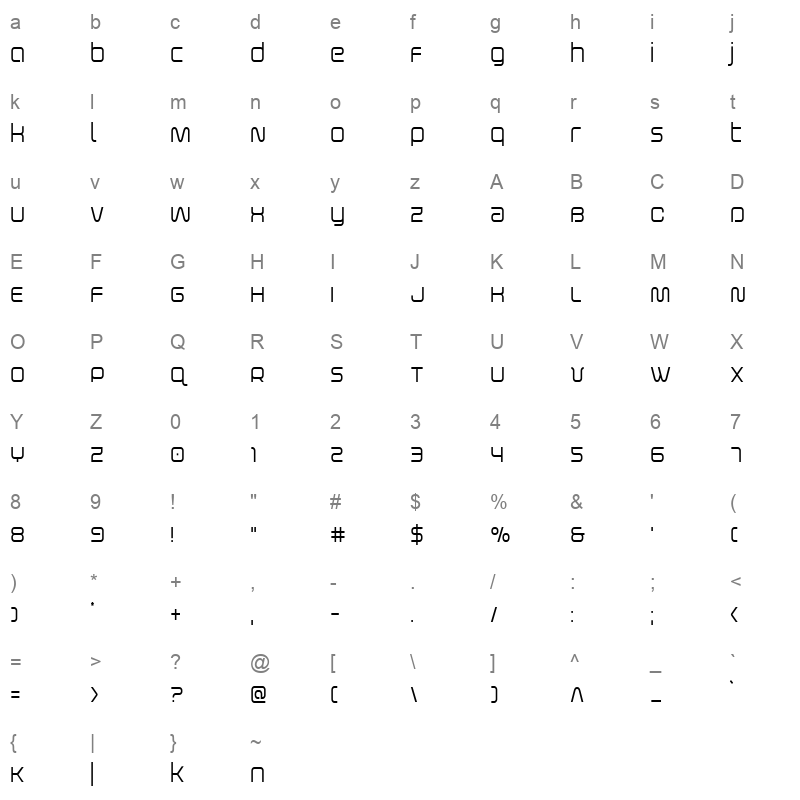 fox on thego cond Character Map