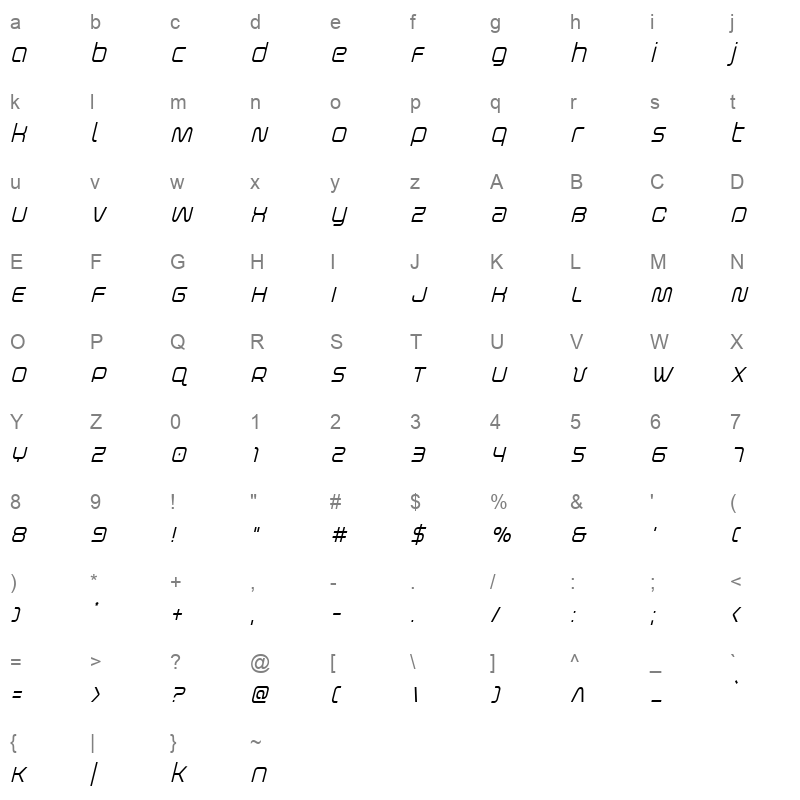 fox on thego condital Character Map