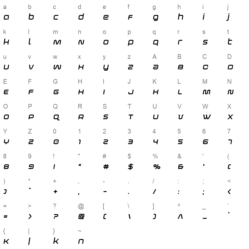 fox on thego Extra bold semital Character Map