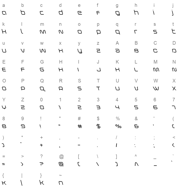 fox on thego left Character Map