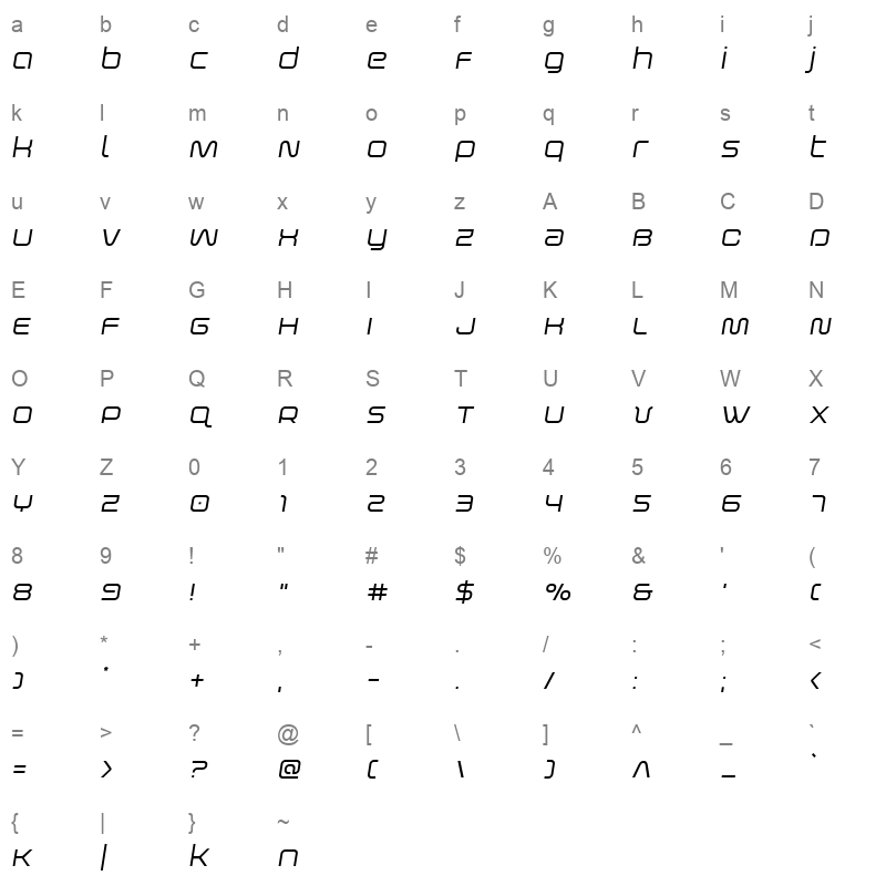 fox on thego semital Character Map