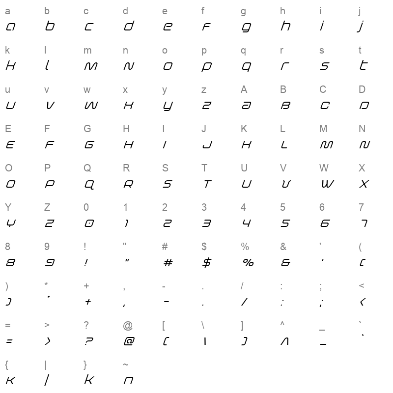 fox on thego super ital Character Map