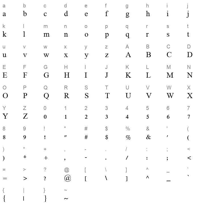 FrankRuehl Regular Character Map