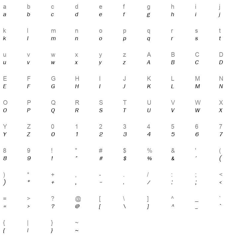 FreesiaUPC Italic Character Map