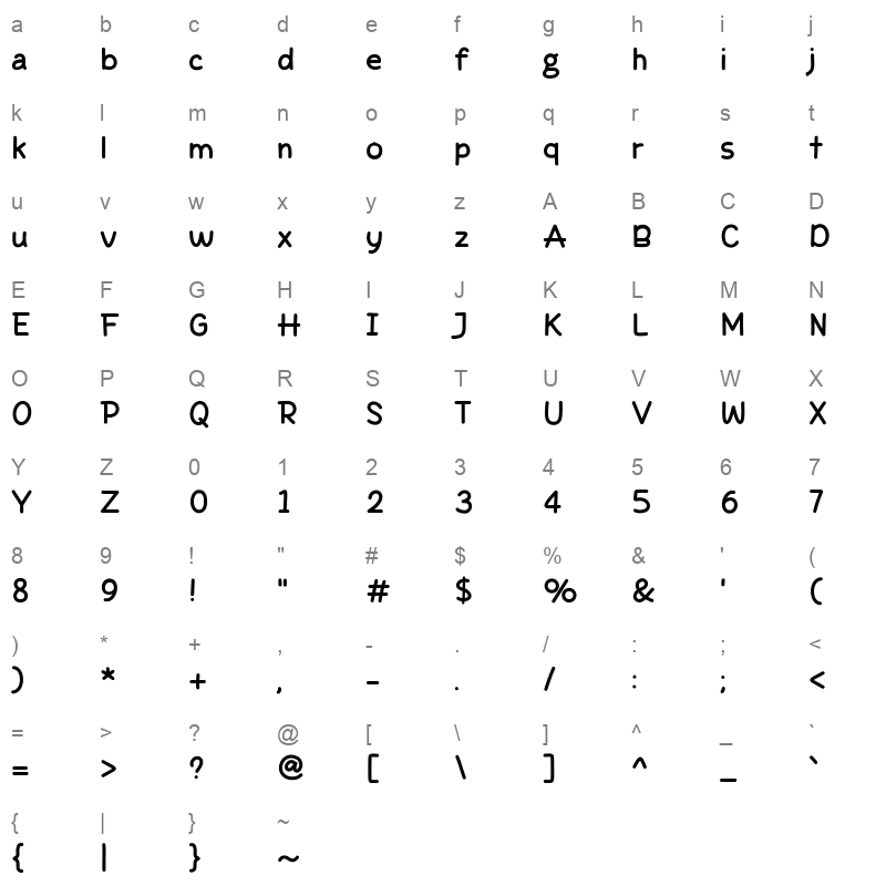 Friend Info Character Map
