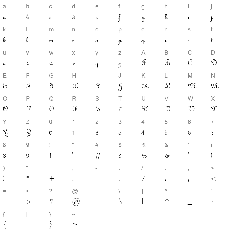 FRSCRIPT Character Map