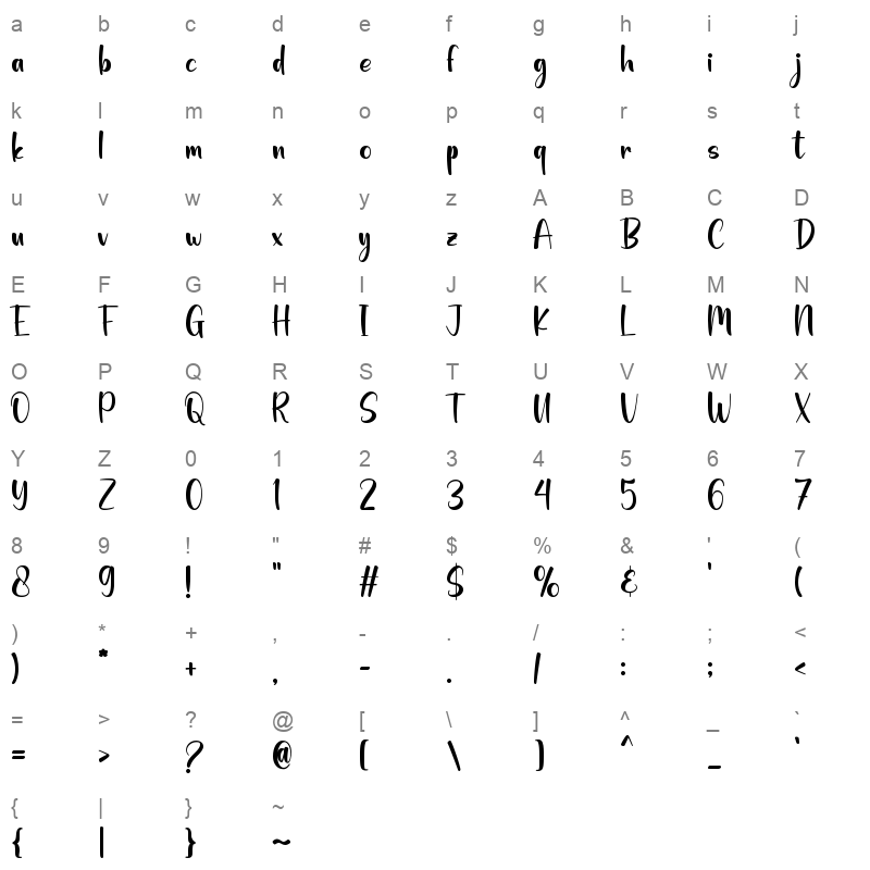 Fruit Cake TTF Character Map