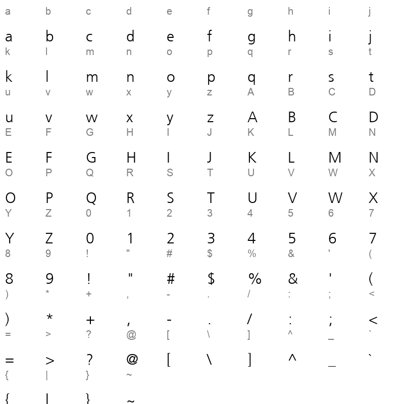 FrutigerLTArabic 45Light Character Map