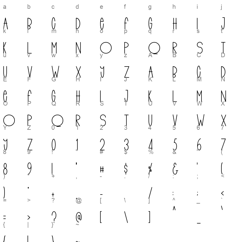funky child Character Map