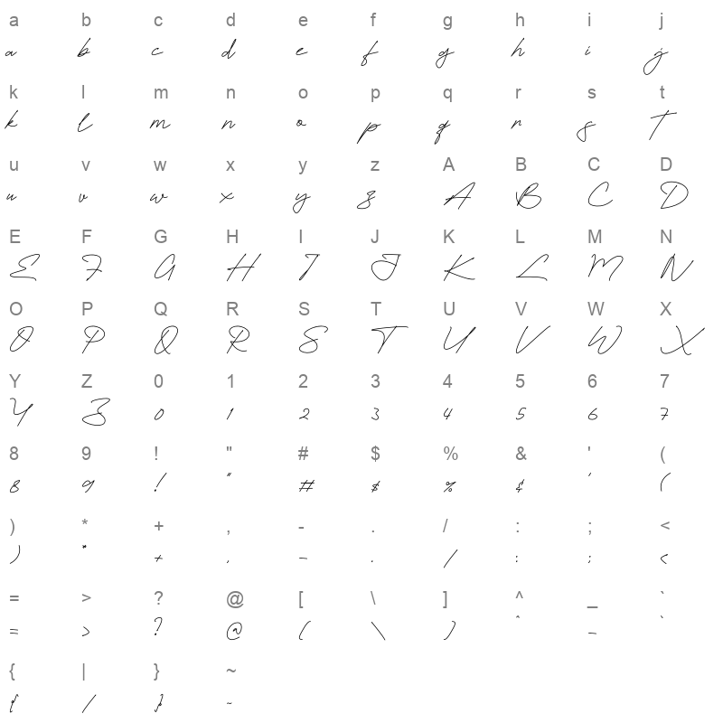 Futturistica Signature Regular Character Map