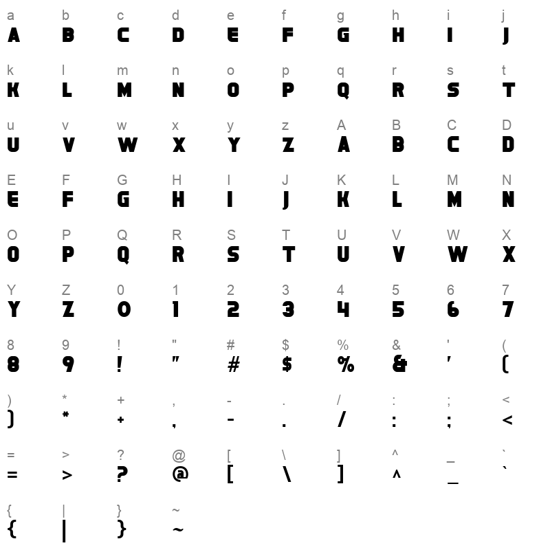 Futurics Bold Character Map