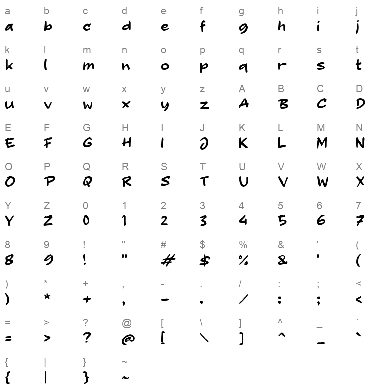 g Gado Character Map