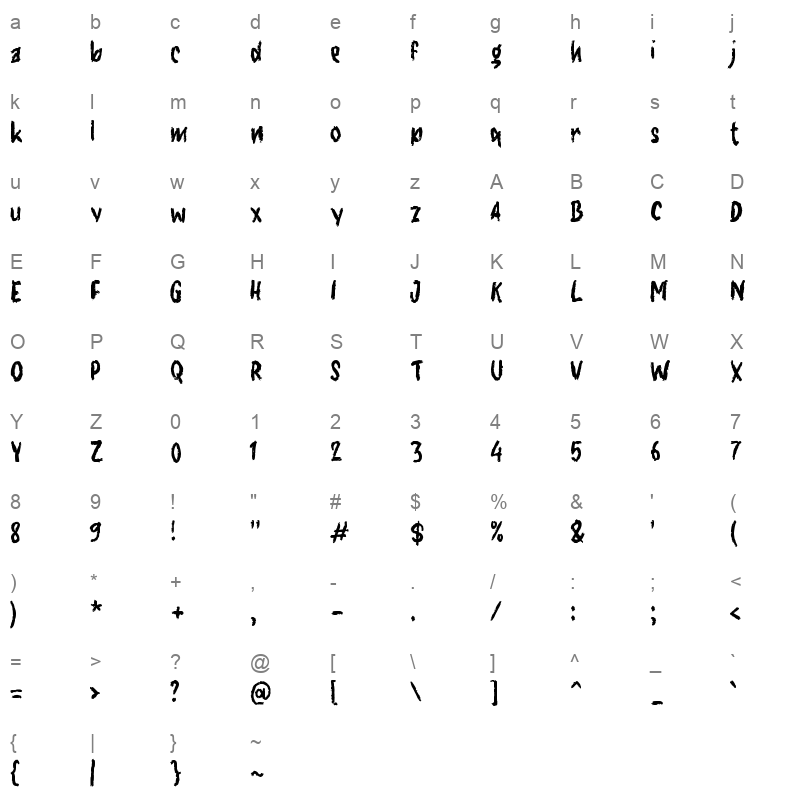 g Gegap otf Character Map