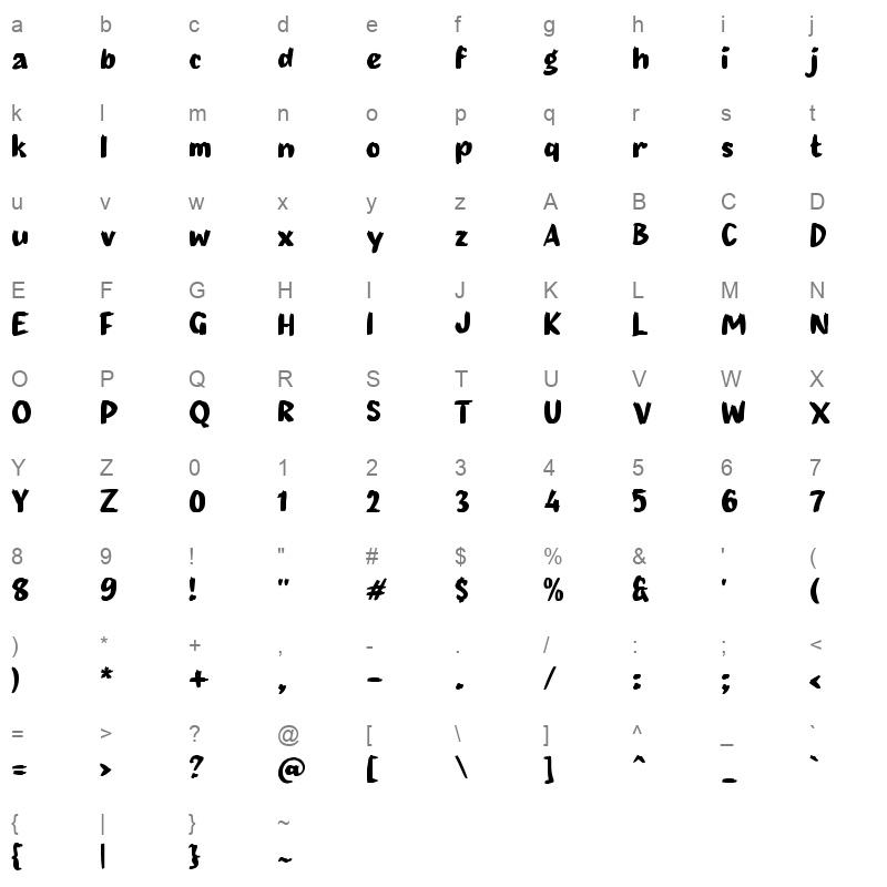 g Gelap Character Map