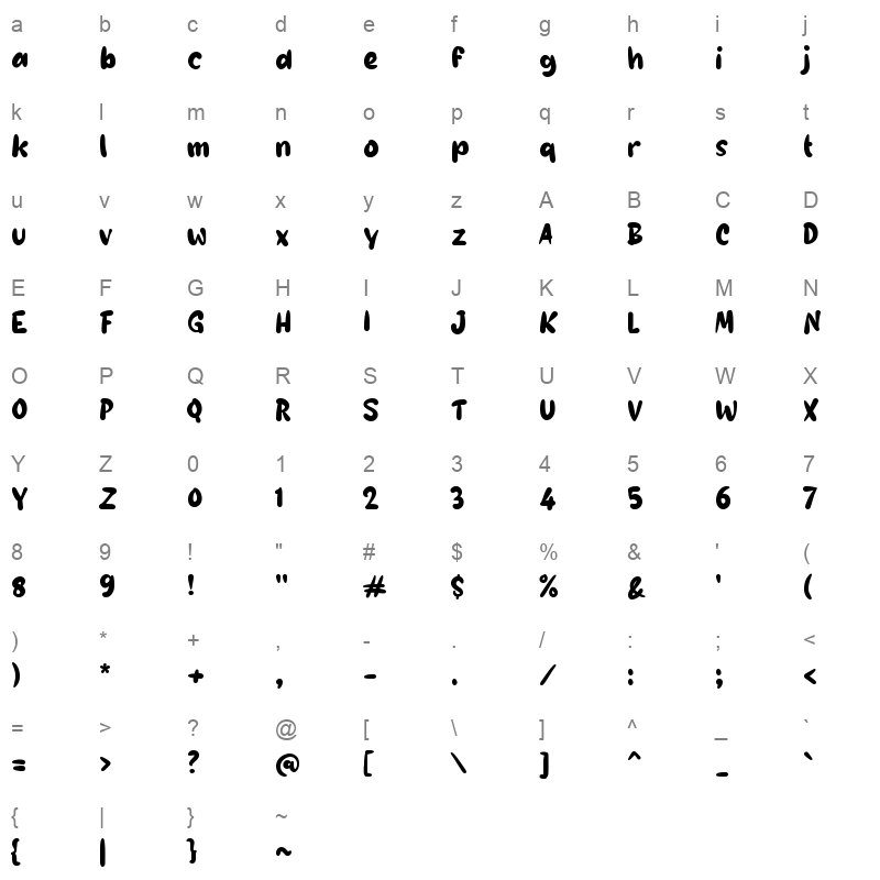g Gelembung Character Map