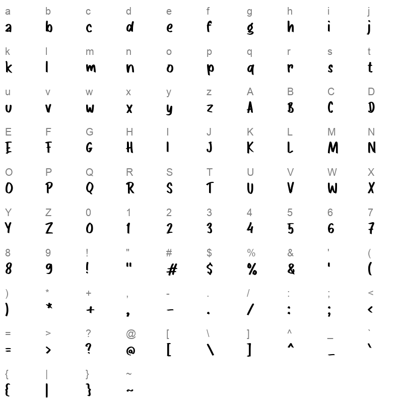 g Geraham Character Map