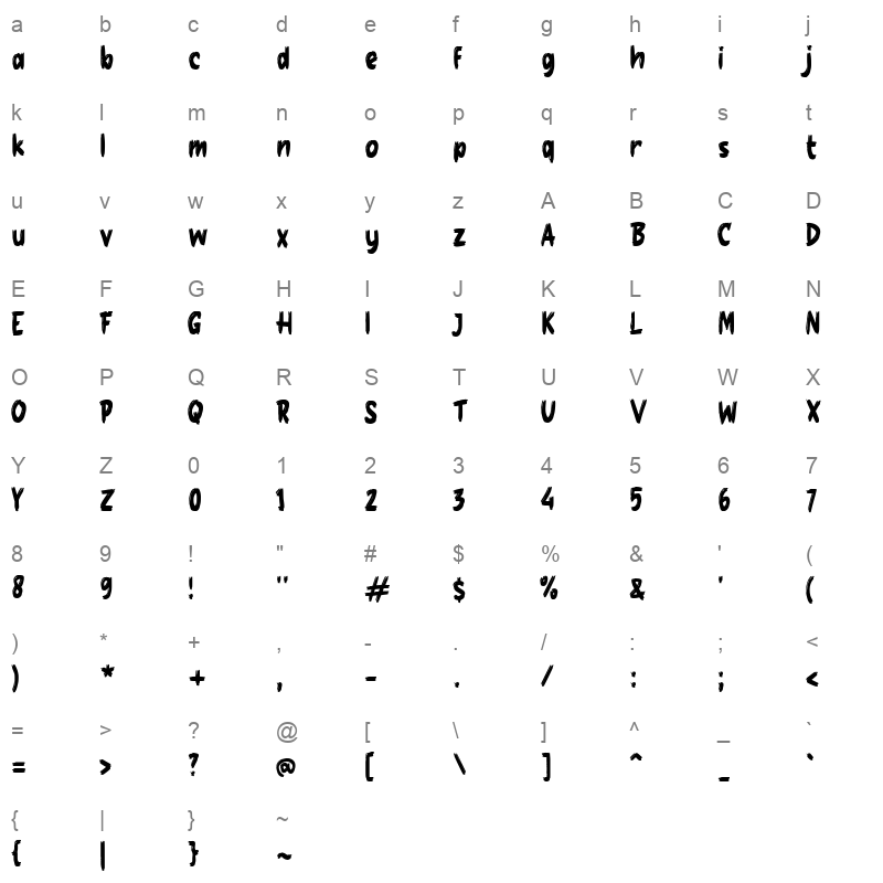 g Gerbang Character Map