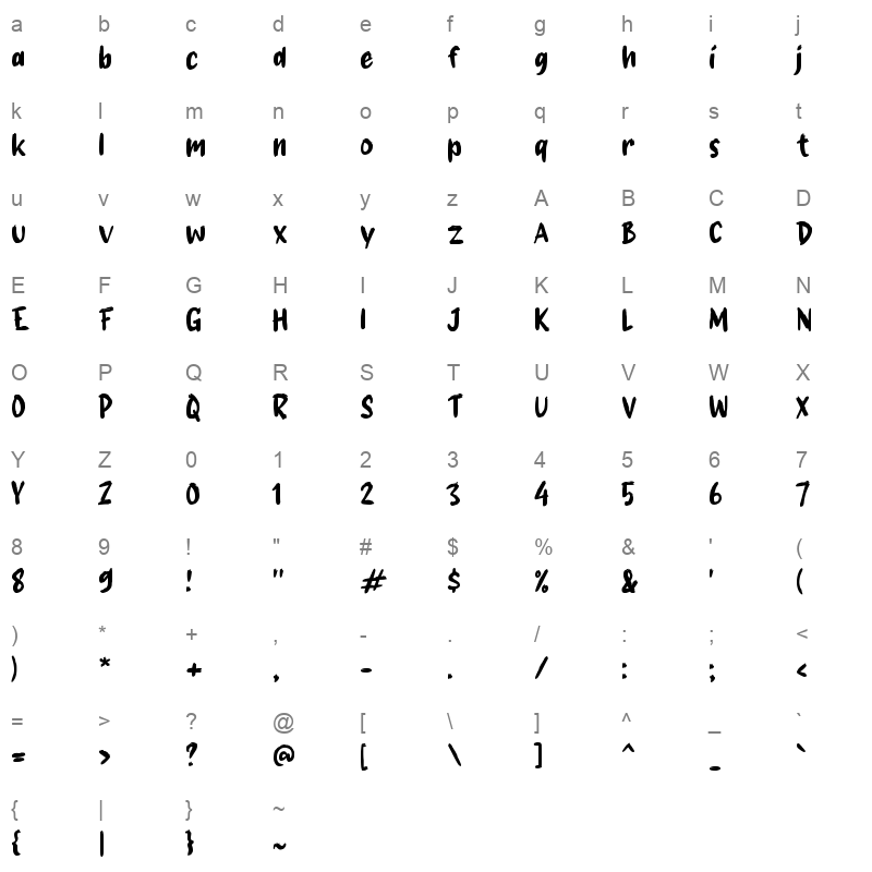 g Gerus Character Map