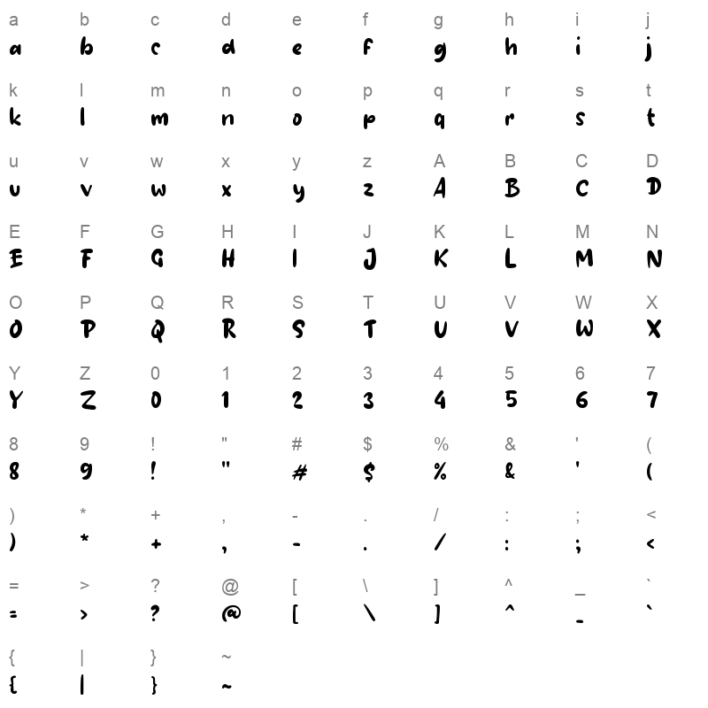 g GigiPutih Character Map