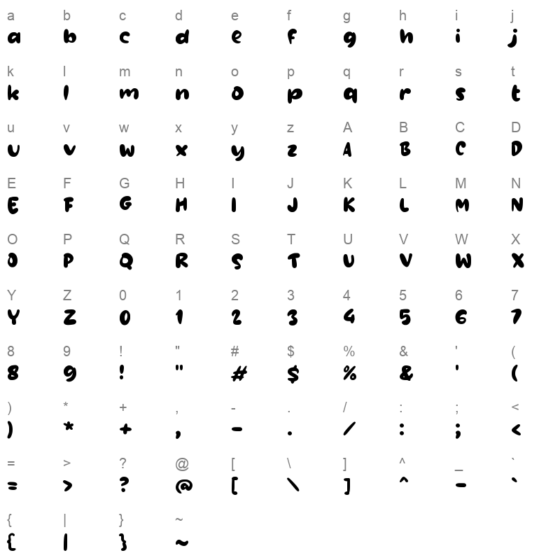 g Gombal Character Map