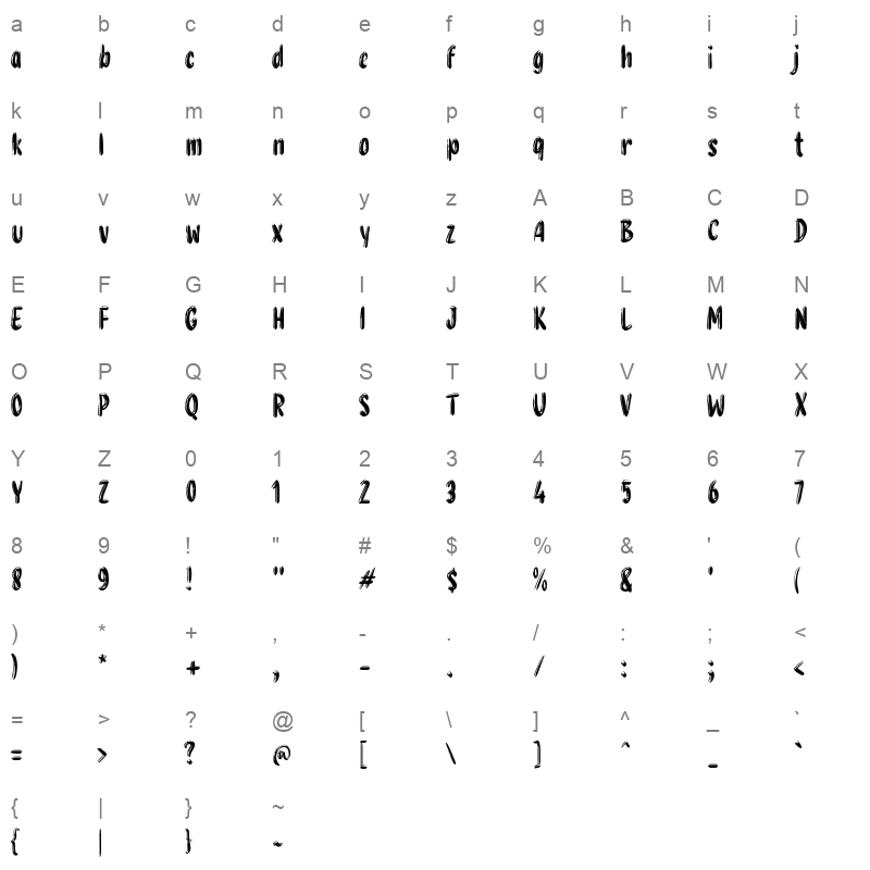 g Grasak Character Map