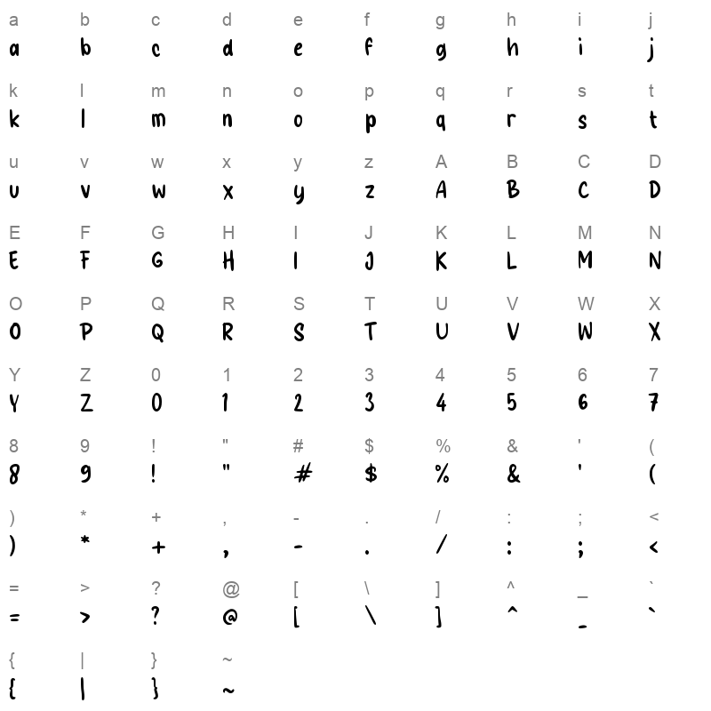 g Guyone Character Map