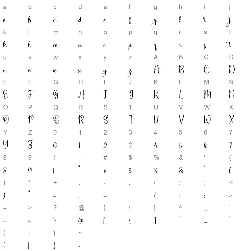 Gailesta Character Map