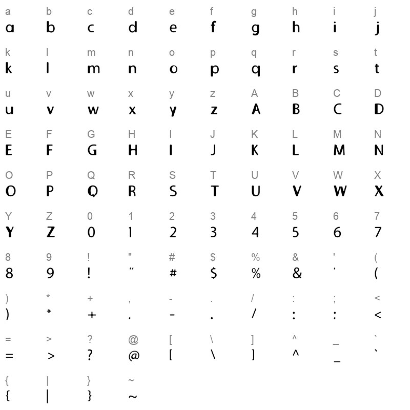 Galileo Serif Character Map