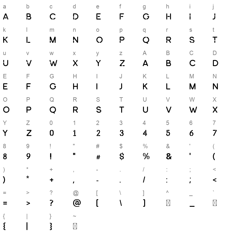 galivanted Character Map