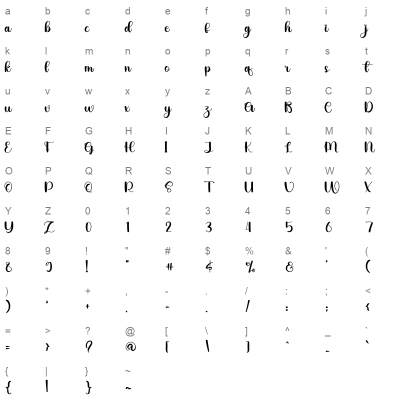 Gallery Character Map