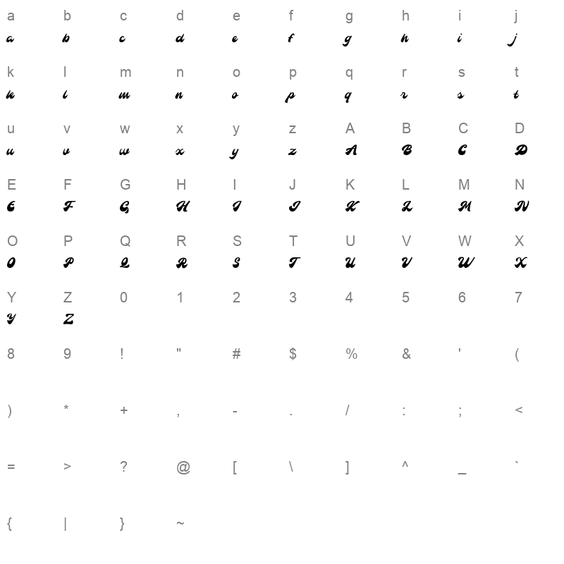 Galliardo Character Map