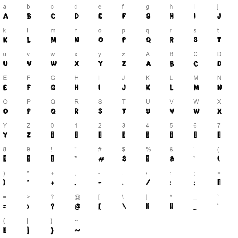 Gampolins demo Character Map