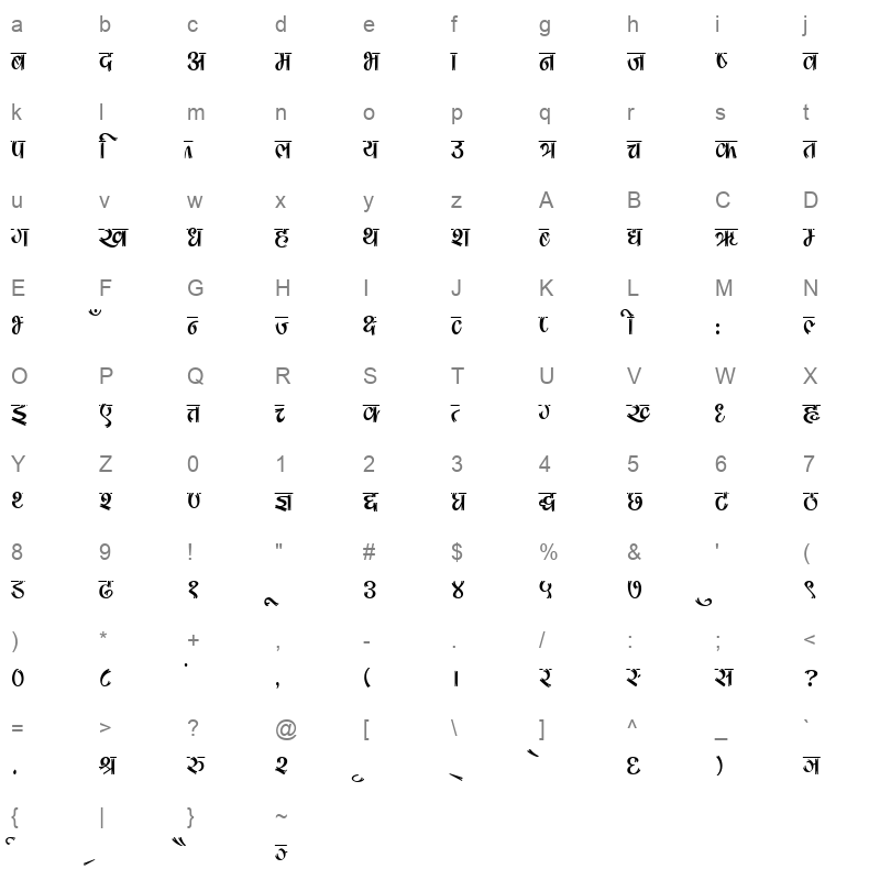 Ganga Regular Character Map
