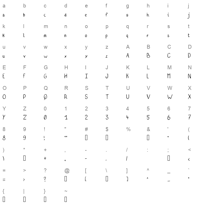 Gargouillette Character Map