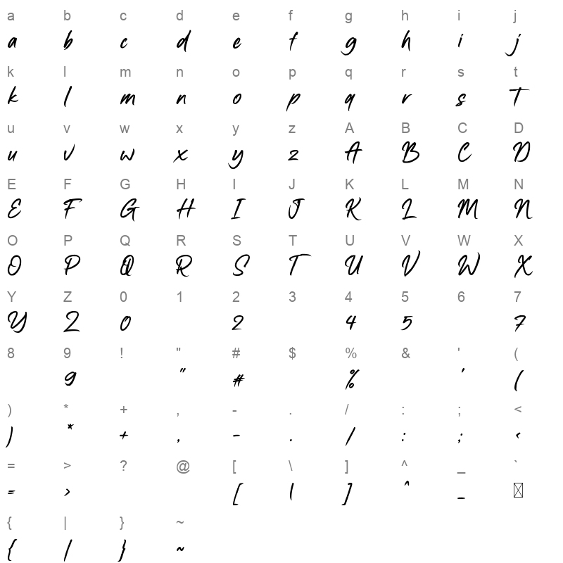Gasstock Character Map