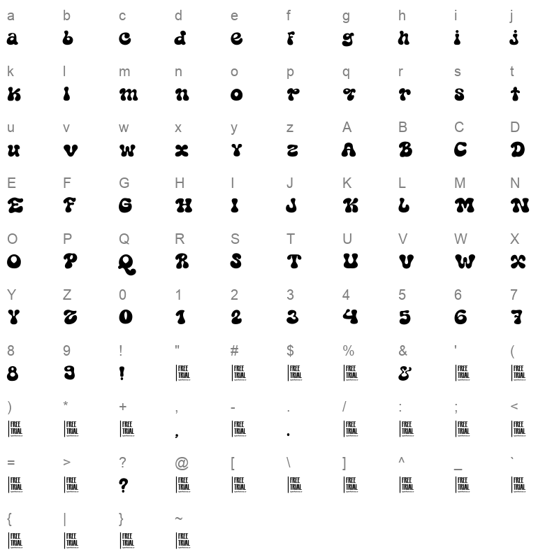 Gathrima Character Map