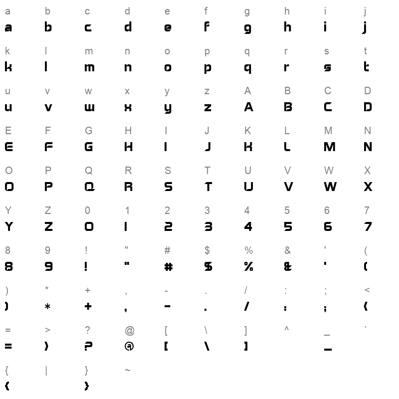 Gayatri Character Map