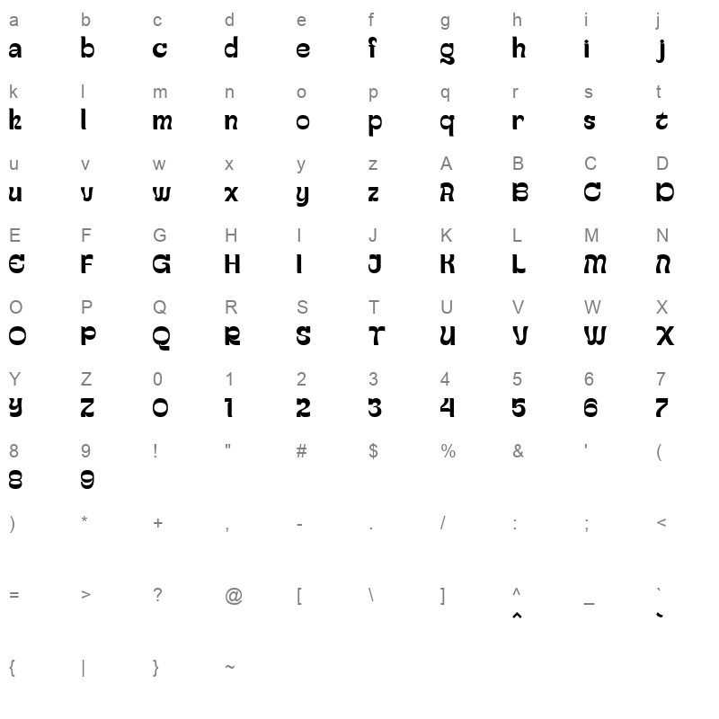Gayo Wine Character Map