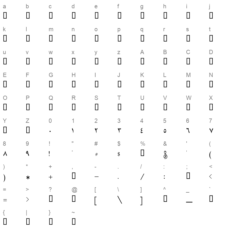 GE Aridi NaskhPlain Character Map