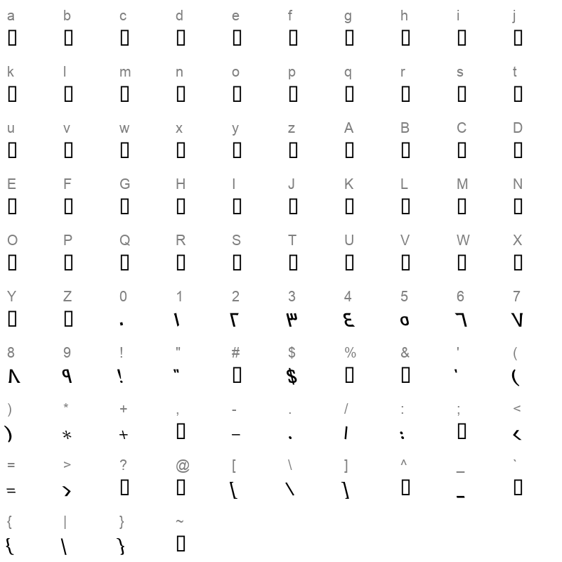 GE Dinar Two Medium Italic Character Map