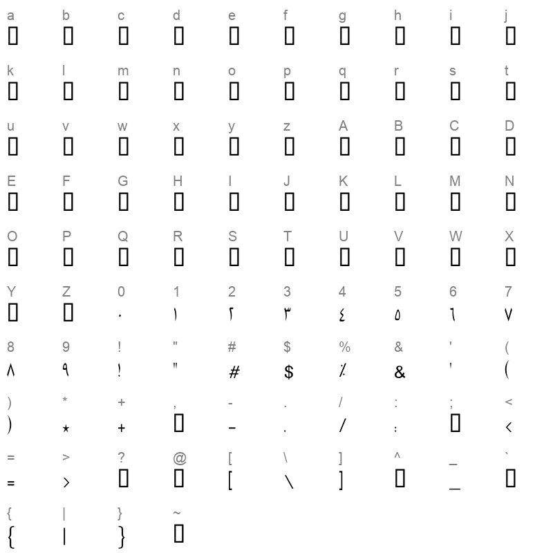 GE MB MB condensedLight Character Map