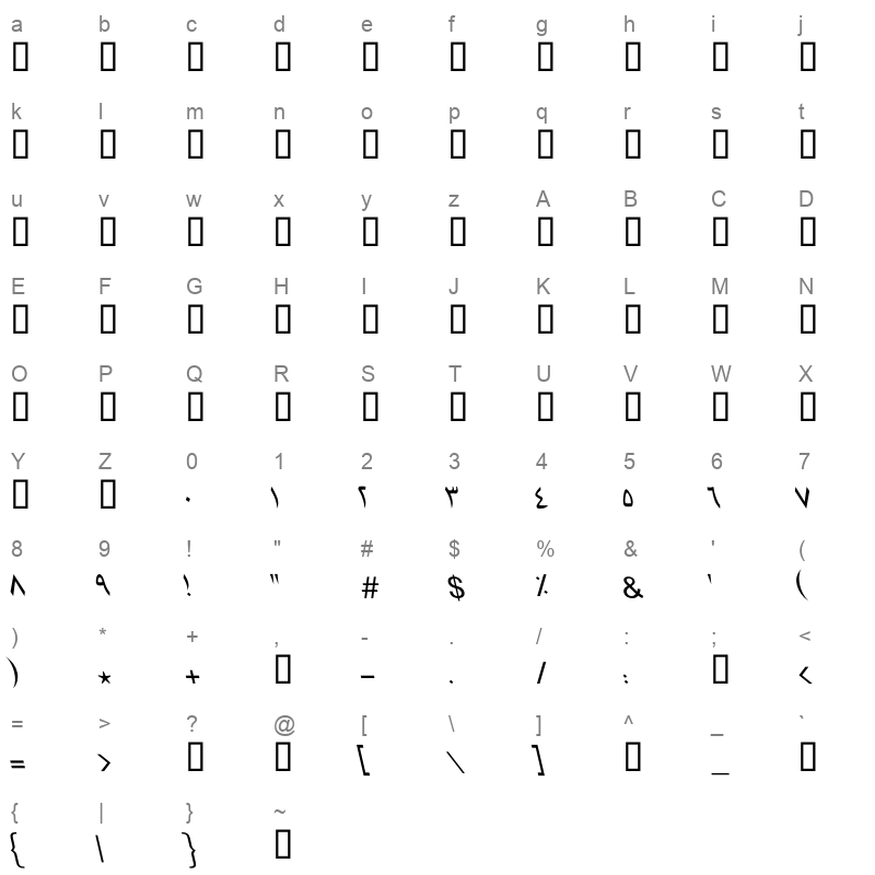GE MB MB Medium Italic Character Map