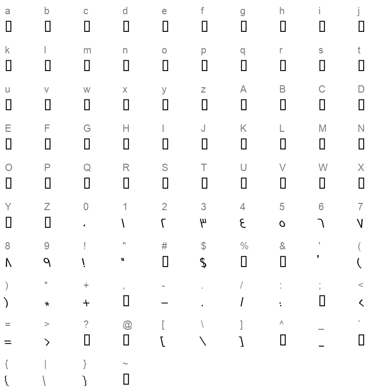 GE SS Text Light Italic Character Map
